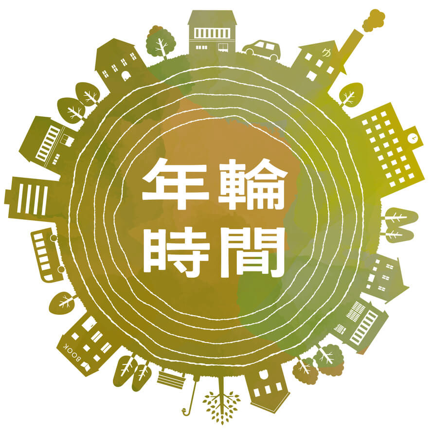 年輪時間 podcast